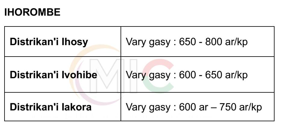 CONSOMMATION DE RIZ