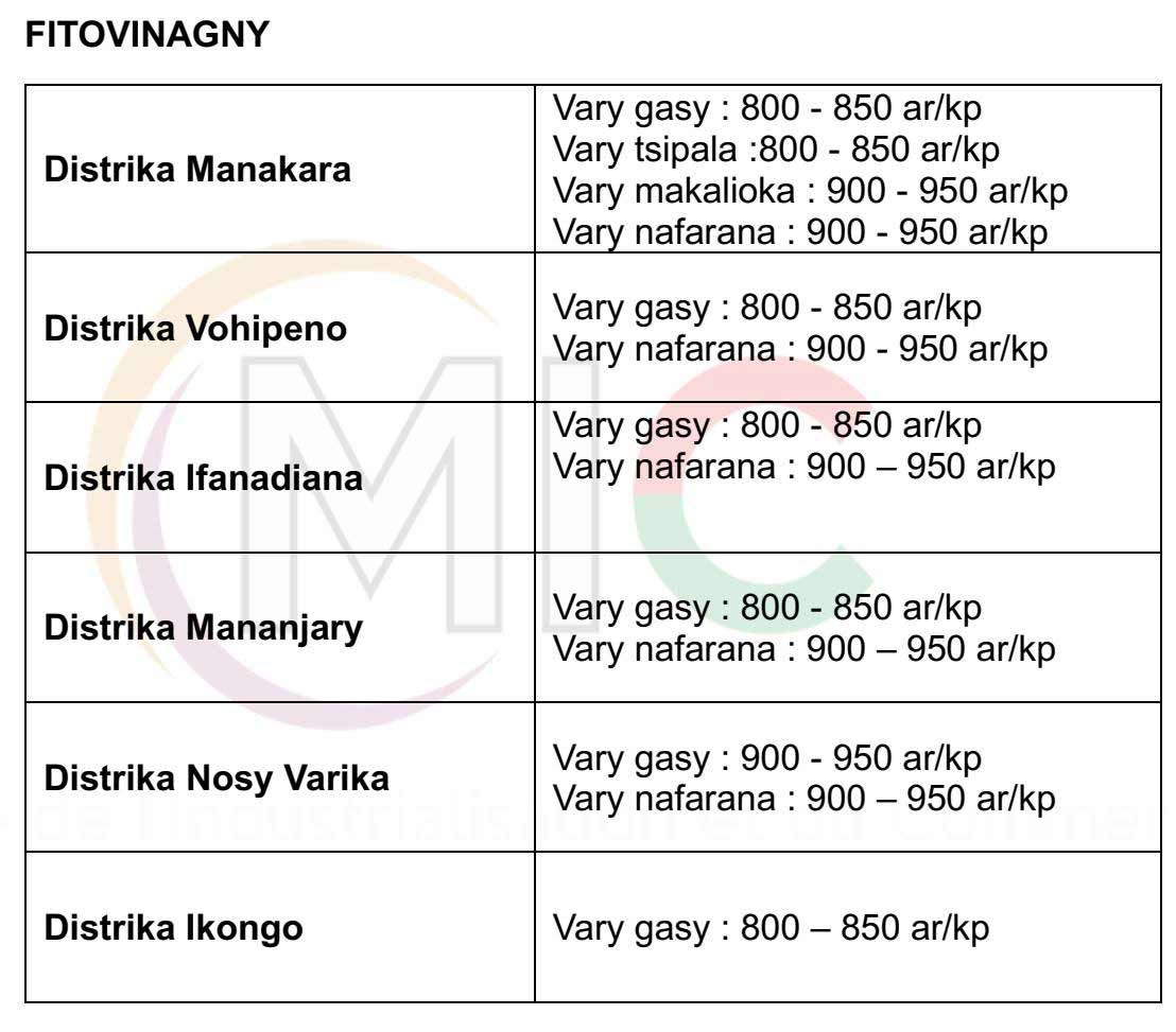 VAKINANKARATRA